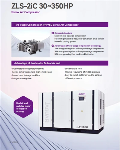 سلسلة ضاغط الهواء اللولبي PM VSD بمرحلتين ZLS-2IC